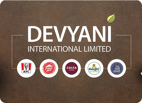 Brand Perception and Competitor Landscape Analysis