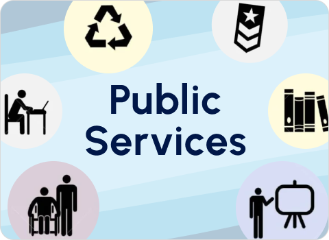 Citizen Satisfaction, Perception, and Public Service Performance Evaluation in West Bengal