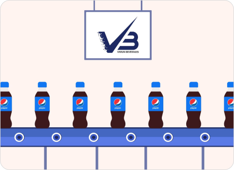 Respondent Panels for Product and Concept Testing