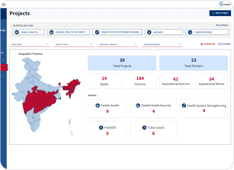 USAID/India Learning Hub (ILH)